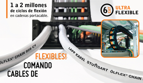 Campaña Cables de Comando CAT6